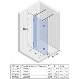 Комплект стінок душових Riho Scandic S202 116 см хром/прозоре скло GP32200