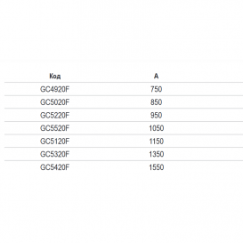 Стенка душевая Riho Scandic S400 Flat 115 см хром/прозрачное стекло GC5120F