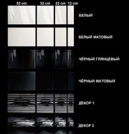 Столешница под раковину Kerasan Inka керамическая 22х35,5 см черный глянцевый 341604
