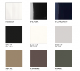 Стілець дизайнерський Kerasan Artwork Moscardino блакитний кобальт глянсовий 470277