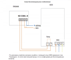 Терморегулятор електронний радіокерований Salus ERT 20RF