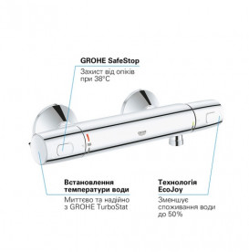 Термостат для душа Grohe QuickFix Precision Trend двухвентильный хром 34229002