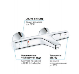 Термостат для ванної Grohe QuickFix Precision Trend двовентильний хром 34227002