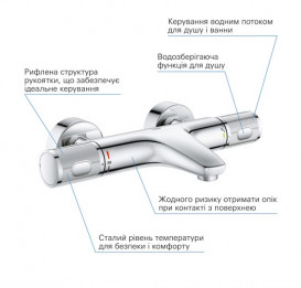 Термостат для ванної Grohe QuickFix Precision Feel двовентильний хром 34788000