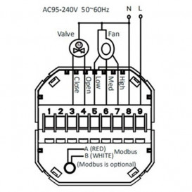 Термостат с WiFi управлением Tervix Pro Line WiFi Fancoil Thermostat для фанкойла на 2 трубы 114511