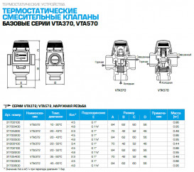 Термостатичний змішувальний клапан Esbe VTA572 G 1¼'' kvs4,8 20-55°C латунь 31702200