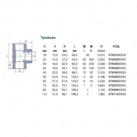 Тройник Ekoplastik 20 мм полипропилен STK020XXXX