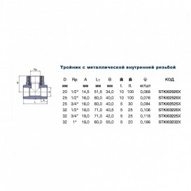  	Тройник Ekoplastik с внутренней металлической резьбой 20х½