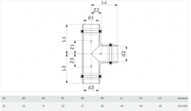 Трійник Viega Prestabo 1118 22х22х15 нелегована сталь 642655