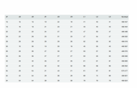 Тройник Viega Sanpress Inox G 0218 с SC‑Contur d35хd35хd35 нержавеющая сталь 486556