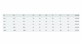 Трійник Viega Sanpress Inox G 0218XL з SC-Contur d76,1хd76,1хd76,1 нержавіюча сталь 578213