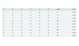 Тройник Viega SeaPress 0318 d22 сплав CuNiFe 90/10 453480