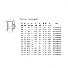 Потрійний перехід Ekoplastik 32х20 поліпропілен STKR03220X