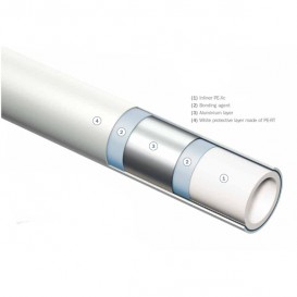 Труба універсальна багатошарова TECE TECElogo PE-Xc / AL / PE 20х2,25 мм бухта 100 м 8700020