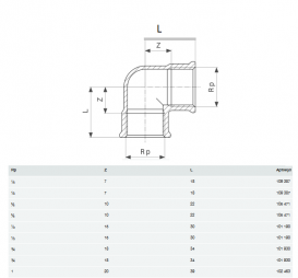 Відведення 90° Viega 1612 Rp¼ латунь 109387