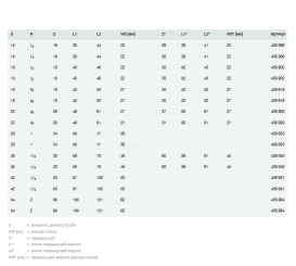 Косинець перехідний 90° Viega Sanpress Inox 2314 з SC-Contur 35хR1¼ нержавіюча сталь 436940