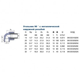  	Куточок Ekoplastik МРН 20х3/4