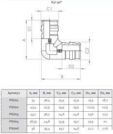 Уголок Fado Fast Line PPSU 25х25 пластик PSU03
