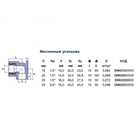 Уголок настенный Ekoplastik 20х½
