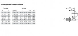 Уголок соединительный Tece TECEflex 90° с внутренней резьбой 20хRp 3/4 латунь 708002