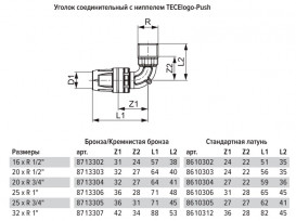 Уголок соединительный TECE TECElogo-Push с ниппелем 32xR 1'' бронза/кремниевая бронза 8713307