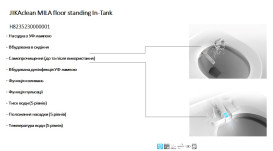Унітаз-біде на підлогу Jika Mila Rimless 41х66 см з сидінням з кришкою кераміка білий H8235230000001