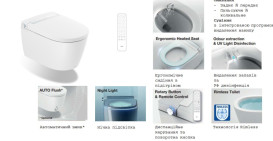 Унітаз-біде підвісний Jika Mila Rimless 39х60,5 см із сидінням з кришкою кераміка білий H8215230000001