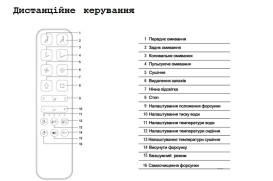 Унітаз-біде підвісний Jika Mila Rimless 39х60,5 см із сидінням з кришкою кераміка білий H8215230000001