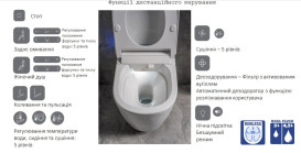 Унітаз-біде підвісний Jika Mila Rimless 39х60,5 см із сидінням з кришкою кераміка білий H8215230000001