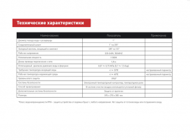 Унитаз-биде подвесной Volle Nemo Rimless с электронным управлением белый 13-17-777