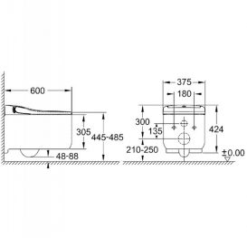 Унітаз підвісний-біде GROHE Sensia Arena з електронним управлінням 39354SH0