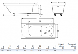 Ванна акриловая Geberit Soana Slim rim 180х80 с ножками белый 554.015.01.1
