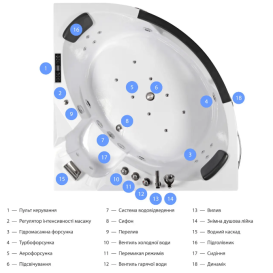 Ванна акриловая Iris 152х152х63 см с гидромассажем и аэромассажем белый TLP-638 new