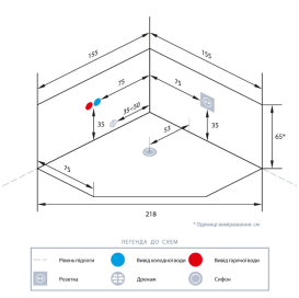 Ванна акрилова Iris 155х155х65 см з гідромасажем та аеромасажем білий TLP-643 new