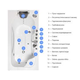 Ванна акрилова Iris 168х85 см з гідромасажем білий TLP-633-G new