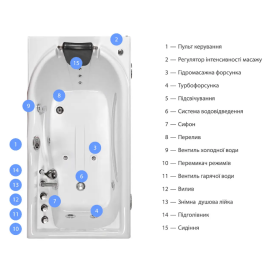 Ванна акриловая Iris 168х85 см с гидромассажем белый TLP-634-G new