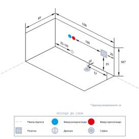 Ванна акриловая Iris 168х85 см с гидромассажем белый TLP-634-G new