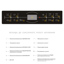 Ванна акриловая Iris 170х120 см с гидромассажем и аэромассажем белый TLP-680 new
