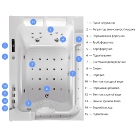 Ванна акриловая Iris 170х120 см с гидромассажем и аэромассажем белый TLP-680 new