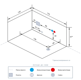 Ванна акриловая Iris 170х120 см с гидромассажем и аэромассажем белый TLP-680 new