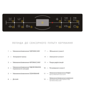 Ванна акриловая Iris 170х90 см с гидромассажем и аэромассажем белый TLP-679 new