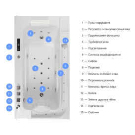 Ванна акриловая Iris 170х90 см с гидромассажем и аэромассажем белый TLP-679 new