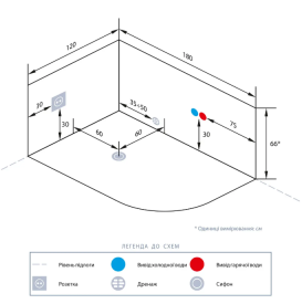 Ванна акриловая Iris 180х120 см с гидромассажем левосторонняя белый TLP-631L new