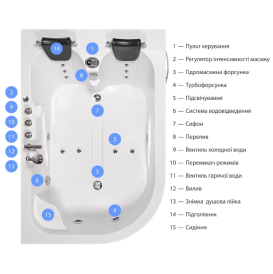 Ванна акриловая Iris 180х120 см с гидромассажем правосторонняя белый TLP-631 R new