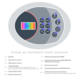 Ванна акриловая Iris 180х120 см с гидромассажем правосторонняя белый TLP-631 R new