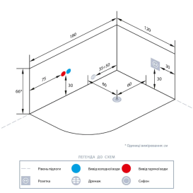 Ванна акриловая Iris 180х120 см с гидромассажем правосторонняя белый TLP-631 R new