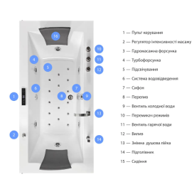 Ванна акриловая Iris 180х90 см с гидромассажем и аэромассажем белый TLP-658 new