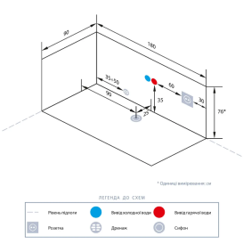 Ванна акриловая Iris 180х90 см с гидромассажем и аэромассажем белый TLP-658 new