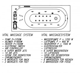 Ванна акриловая Kolpa San Betty 170х80 см/О с массажной системой VITAL+MIKRO и панелью белый 513790