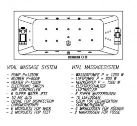 Ванна акриловая Kolpa San Elektra 170х80 см/О с массажной системой VITAL и панелью белый 702930